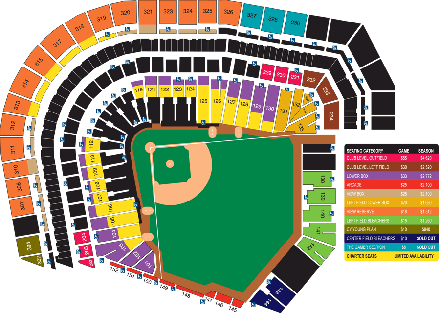 Giants Stadium Baseball Seating Chart